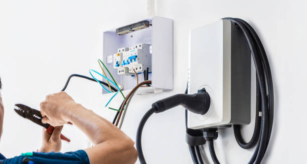 Best Electrical System Inspection  in Baltic, SD